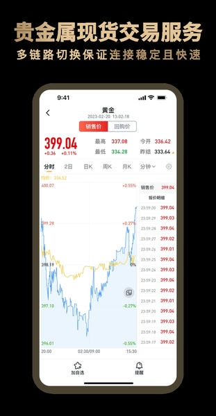 融通金贵金属截图