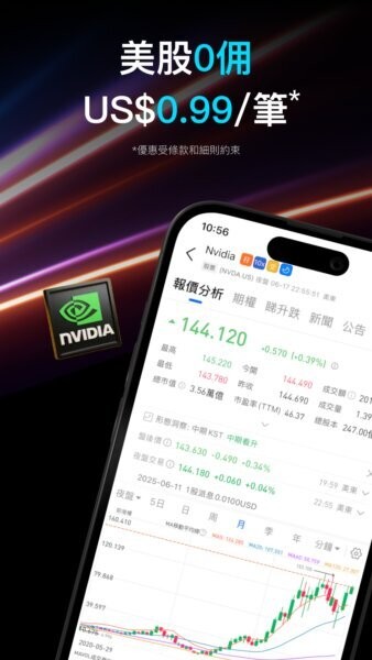 香港盈立证券截图